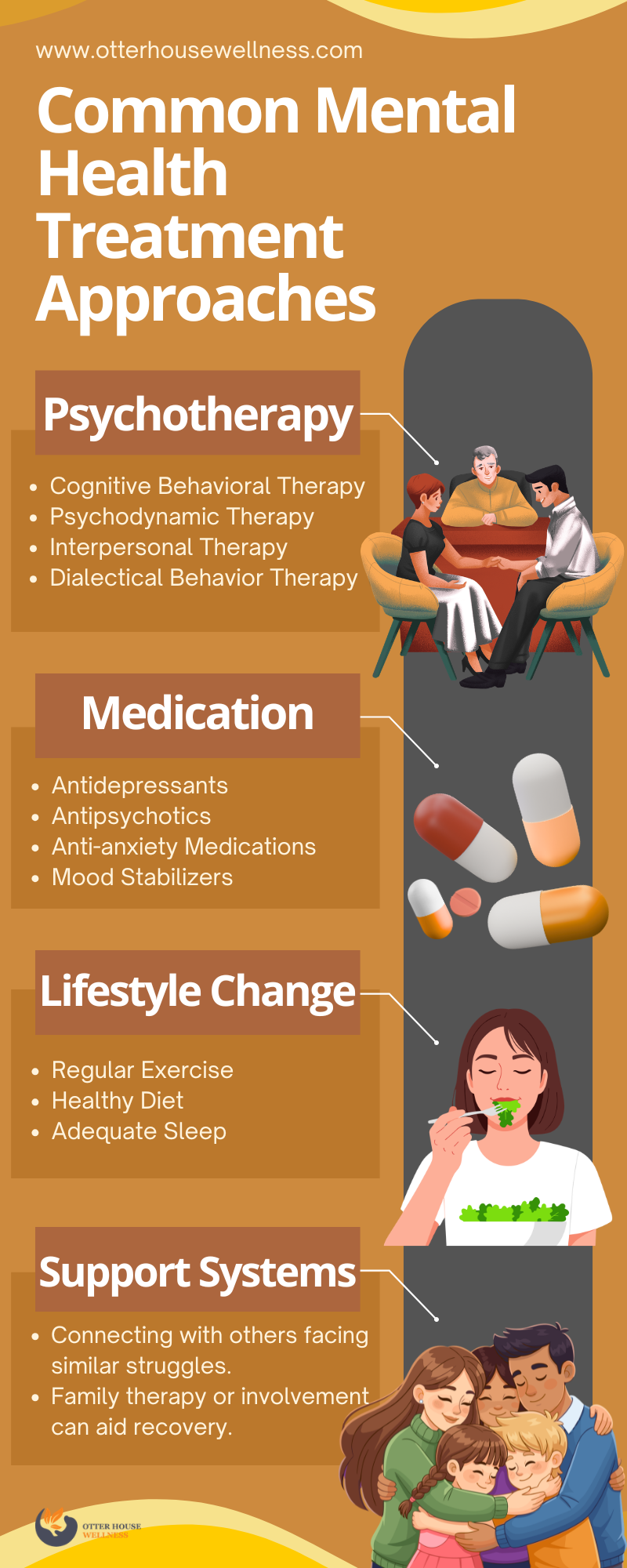 Common Mental Health Treatment Approaches otter house wellness